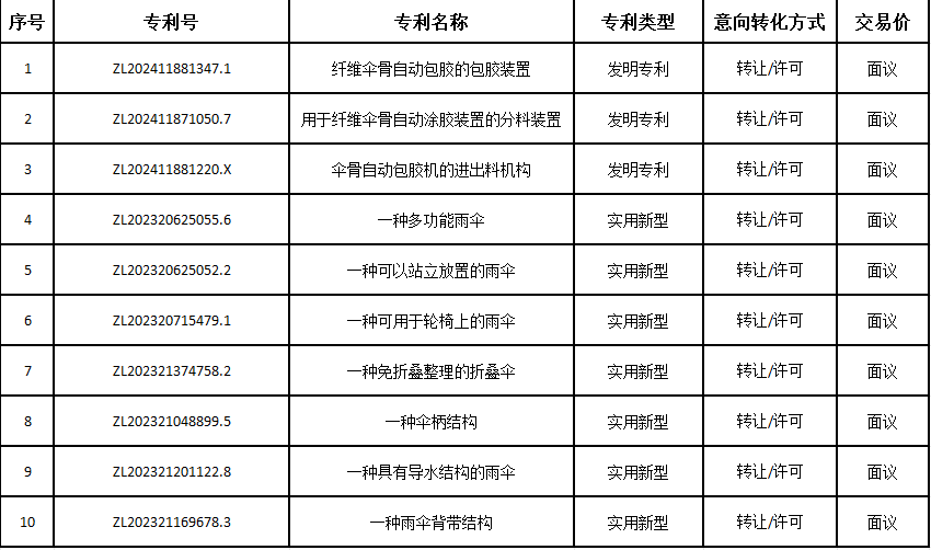 wechat_2025-09-28_180127_412.png
